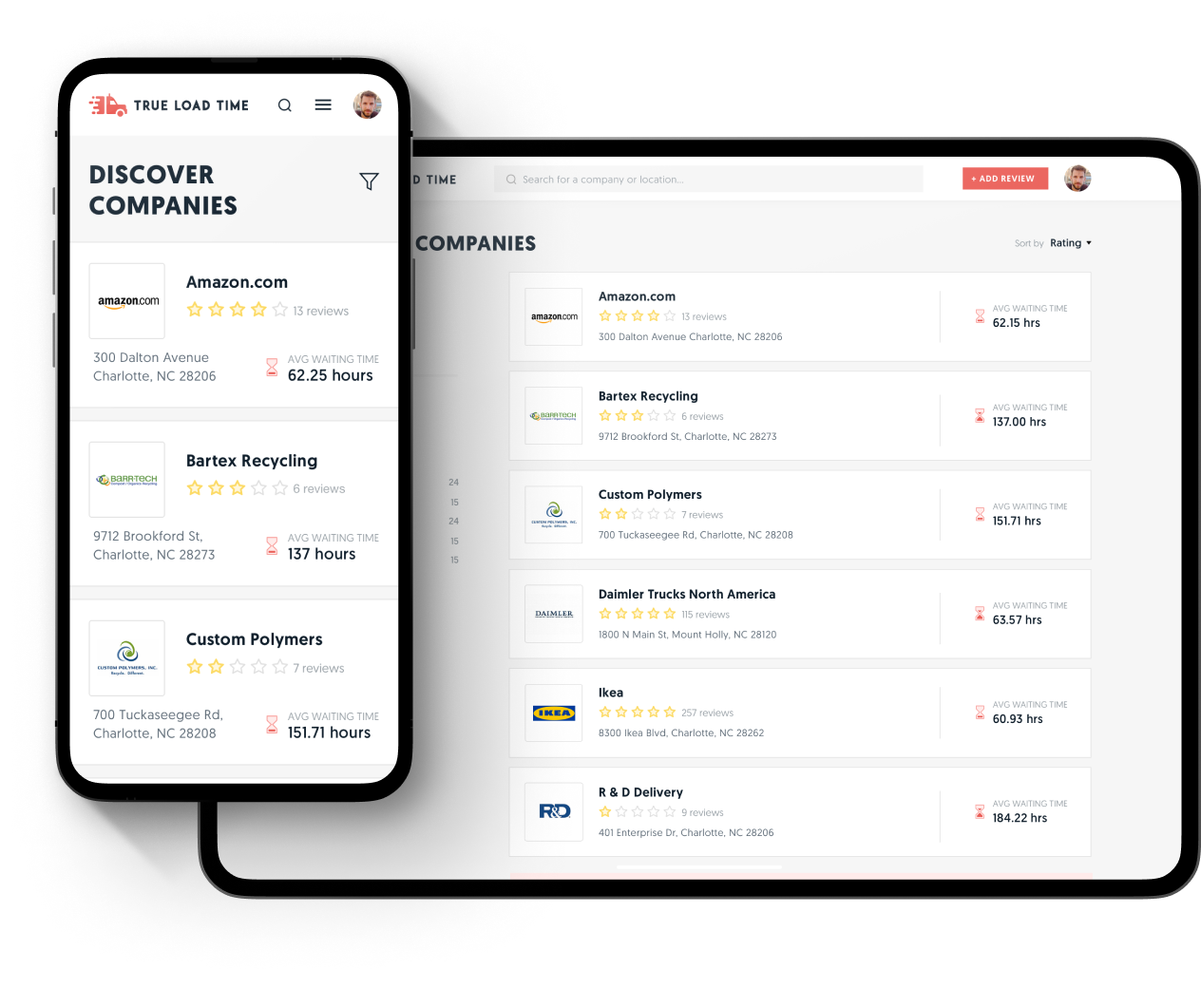 true load time thumbnail